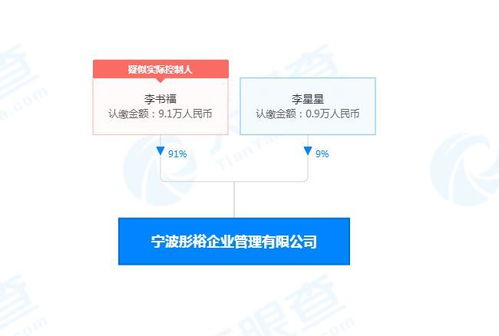 社会经济咨询服务 赋能企业决策与区域发展的战略伙伴