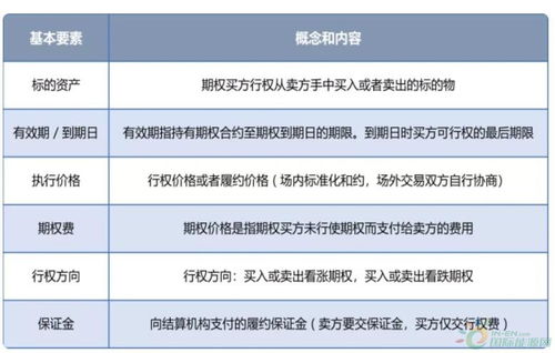资本市场新观察 碳金融政策演进与核心交易产品解析